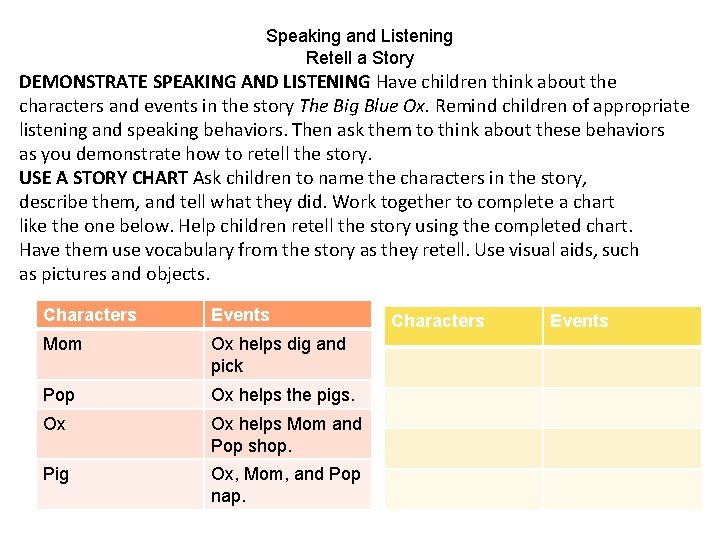 Speaking and Listening Retell a Story DEMONSTRATE SPEAKING AND LISTENING Have children think about