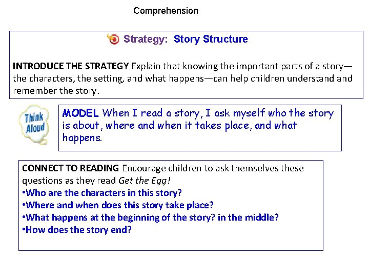 Comprehension Strategy: Story Structure INTRODUCE THE STRATEGY Explain that knowing the important parts of