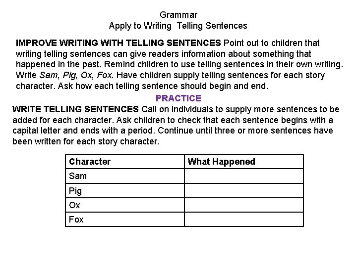 Grammar Apply to Writing Telling Sentences IMPROVE WRITING WITH TELLING SENTENCES Point out to