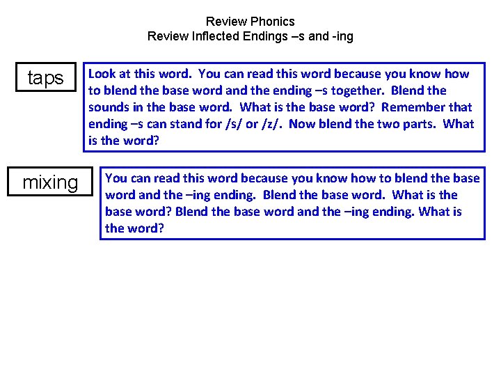 Review Phonics Review Inflected Endings –s and -ing taps mixing Look at this word.