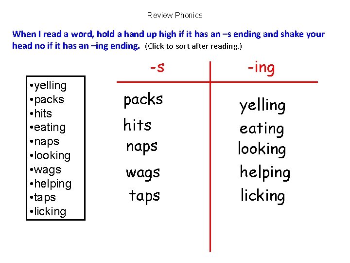 Review Phonics When I read a word, hold a hand up high if it
