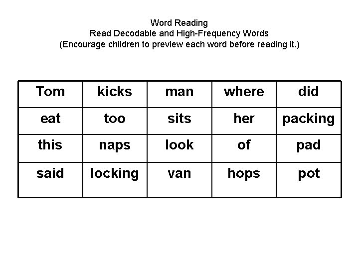 Word Reading Read Decodable and High-Frequency Words (Encourage children to preview each word before