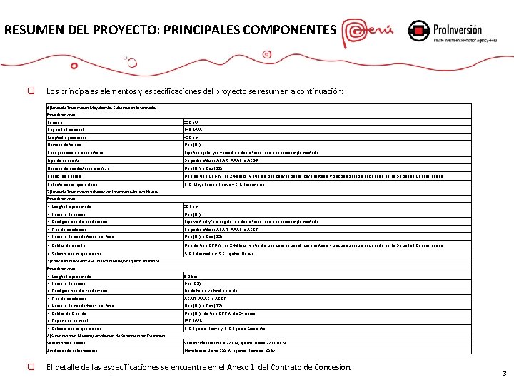 RESUMEN DEL PROYECTO: PRINCIPALES COMPONENTES q Los principales elementos y especificaciones del proyecto se