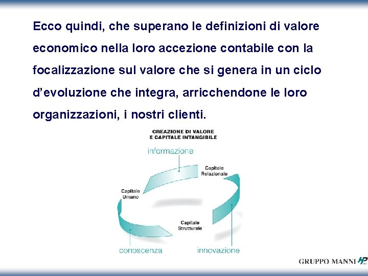 Ecco quindi, che superano le definizioni di valore economico nella loro accezione contabile con