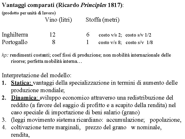 Vantaggi comparati (Ricardo Principles 1817): (prodotto per unità di lavoro) Vino (litri) Inghilterra Portogallo