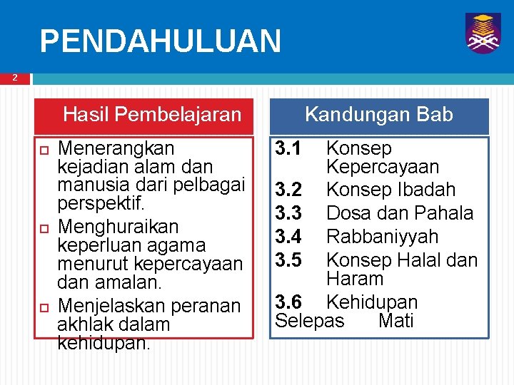 1 Bab 3 Konsep Kepercayaan Dan Amalan Beragama