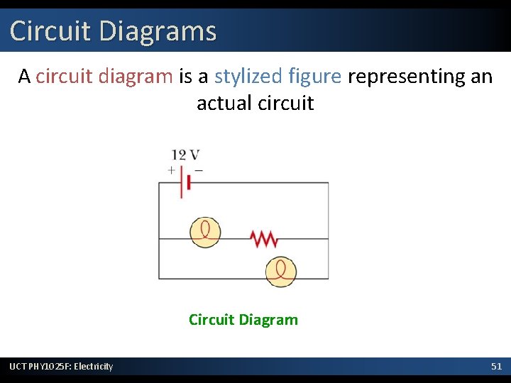 Circuit Diagrams A circuit diagram is a stylized figure representing an actual circuit Circuit