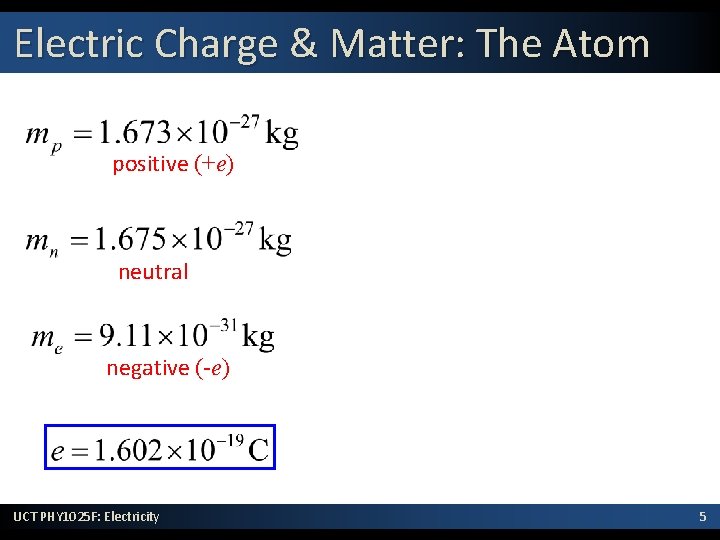 Electric Charge & Matter: The Atom positive (+e) neutral negative (-e) UCT PHY 1025