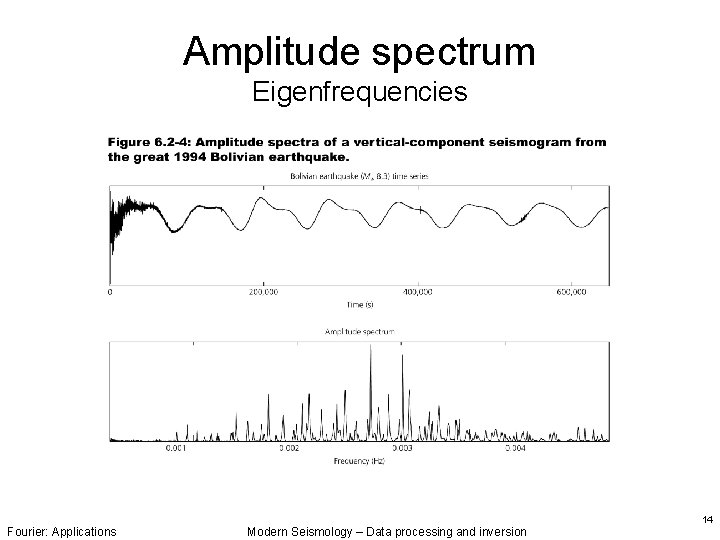 Amplitude spectrum Eigenfrequencies Fourier: Applications Modern Seismology – Data processing and inversion 14 Amplitude spectrum Eigenfrequencies Fourier: Applications Modern Seismology – Data processing and inversion 14