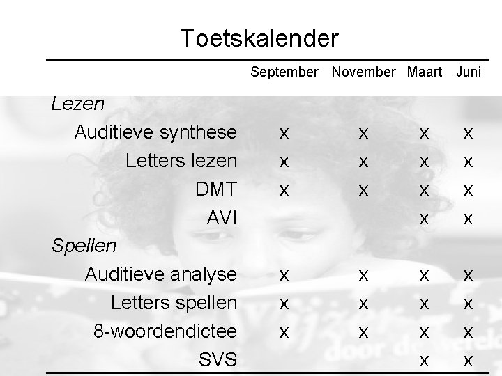 Toetskalender September November Maart Juni Lezen Auditieve synthese Letters lezen DMT AVI Spellen Auditieve