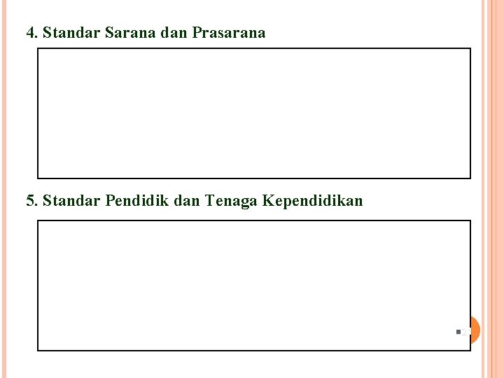 4. Standar Sarana dan Prasarana 5. Standar Pendidik dan Tenaga Kependidikan n 21 4. Standar Sarana dan Prasarana 5. Standar Pendidik dan Tenaga Kependidikan n 21