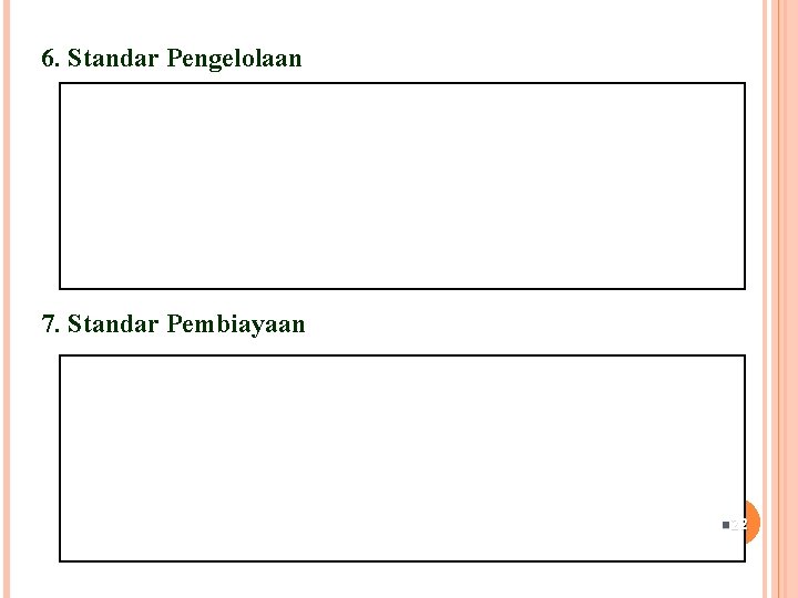 6. Standar Pengelolaan 7. Standar Pembiayaan n 22 