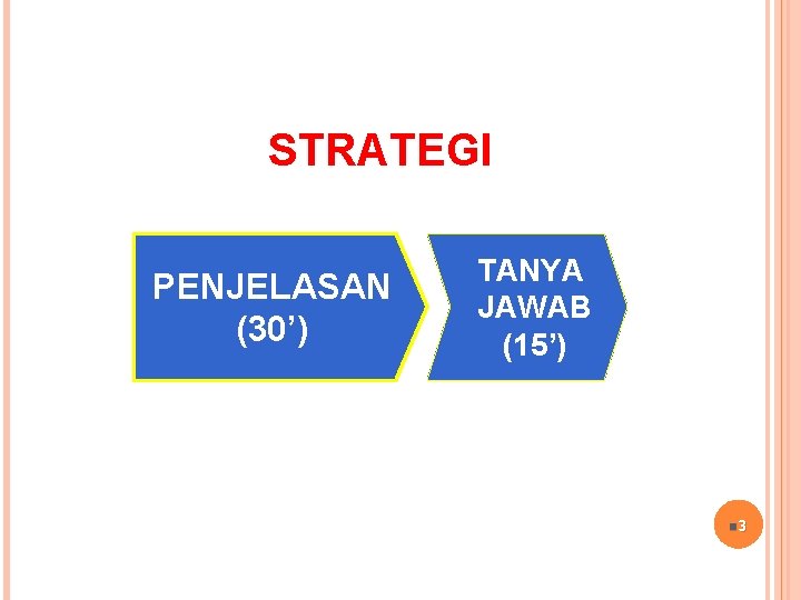 STRATEGI PENJELASAN (30’) TANYA JAWAB (15’) n 3 STRATEGI PENJELASAN (30’) TANYA JAWAB (15’) n 3