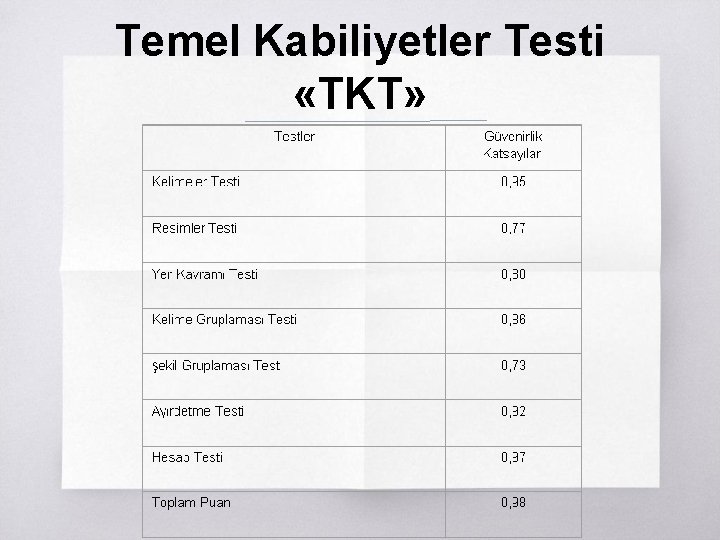 Temel Kabiliyetler Testi «TKT» 