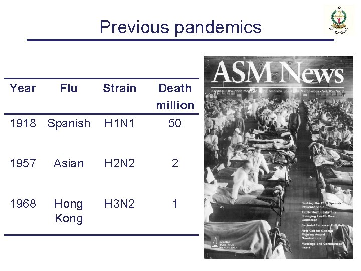 Previous pandemics Year Flu Strain 1918 Spanish H 1 N 1 Death million 50