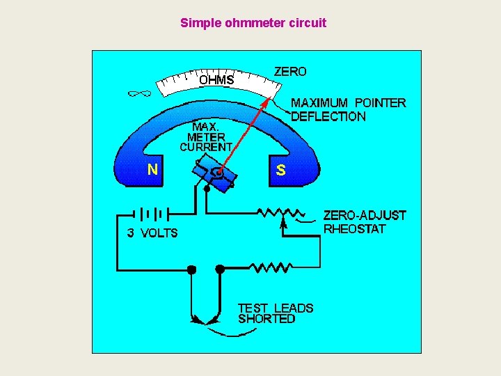 Simple ohmmeter circuit 