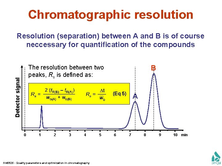 Chromatographic resolution Resolution (separation) between A and B is of course neccessary for quantification