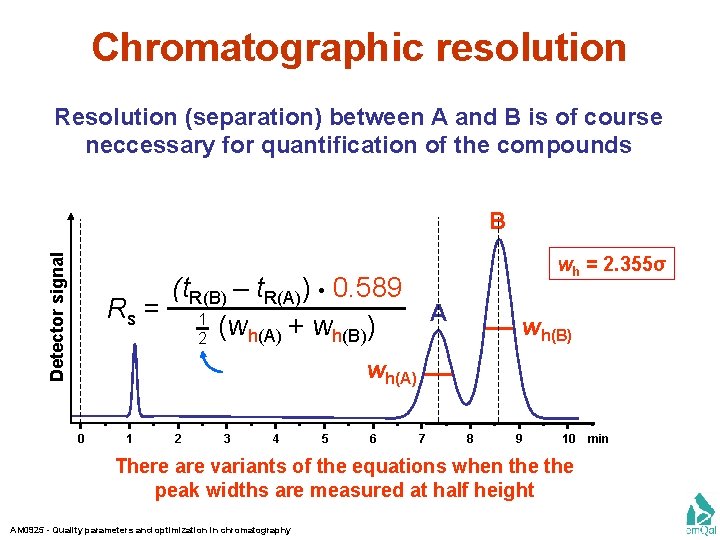 Chromatographic resolution Resolution (separation) between A and B is of course neccessary for quantification