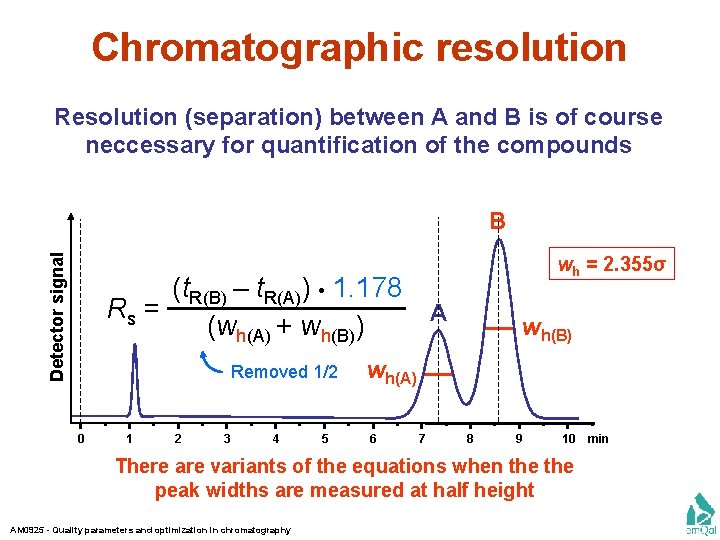 Chromatographic resolution Resolution (separation) between A and B is of course neccessary for quantification