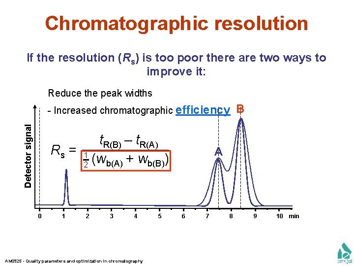Chromatographic resolution If the resolution (Rs) is too poor there are two ways to