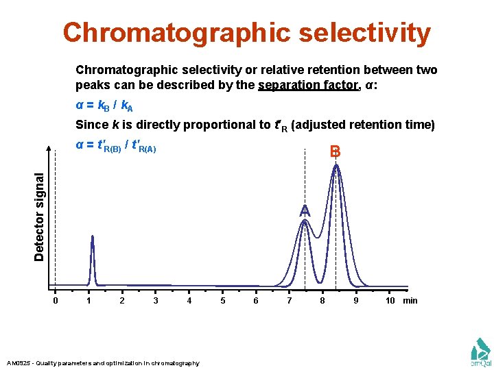 Chromatographic selectivity or relative retention between two peaks can be described by the separation