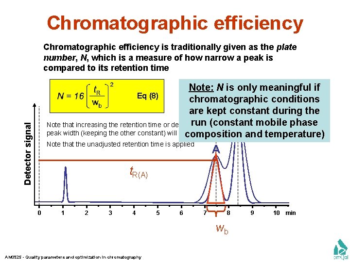Chromatographic efficiency is traditionally given as the plate number, N, which is a measure