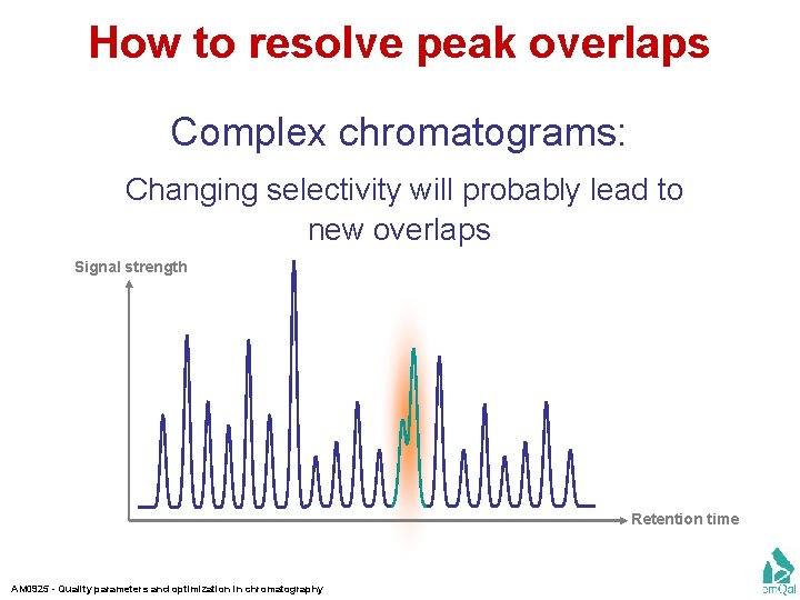 How to resolve peak overlaps Complex chromatograms: Changing selectivity will probably lead to new