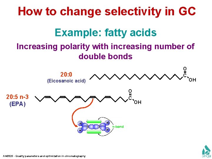 How to change selectivity in GC Example: fatty acids Increasing polarity with increasing number