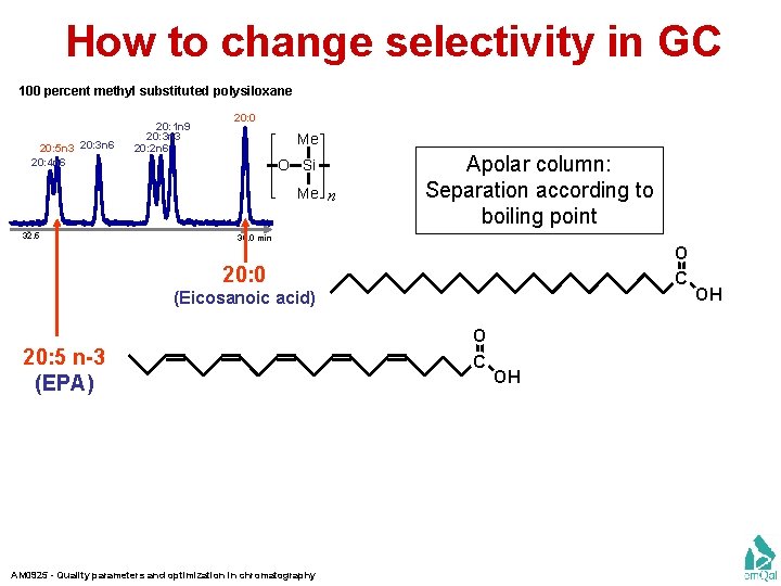 How to change selectivity in GC 100 percent methyl substituted polysiloxane 20: 5 n