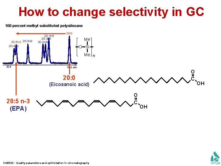 How to change selectivity in GC 100 percent methyl substituted polysiloxane 20: 5 n