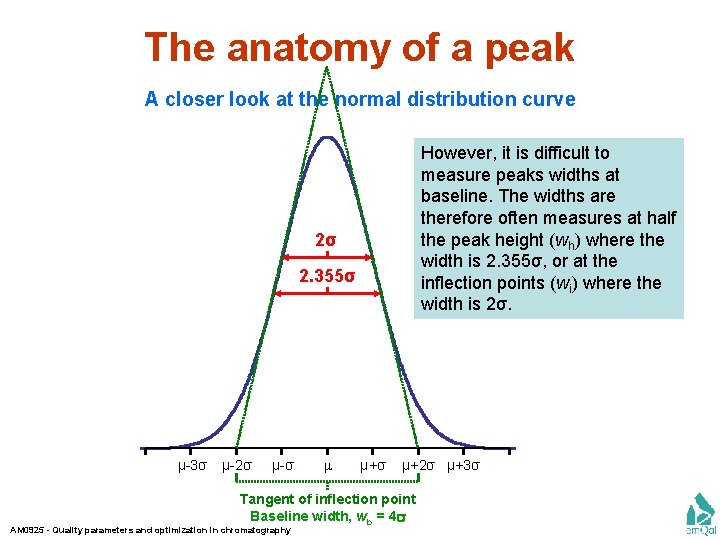 The anatomy of a peak A closer look at the normal distribution curve However,