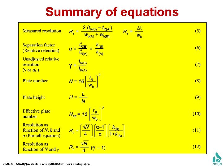Summary of equations AM 0925 - Quality parameters and optimization in chromatography 