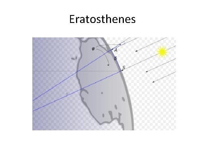 Eratosthenes 