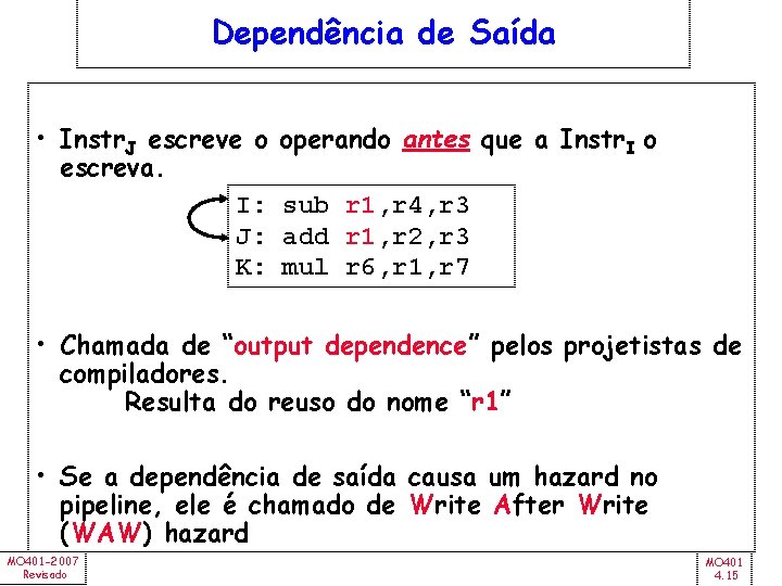 Dependência de Saída • Instr. J escreve o escreva. I: J: K: operando antes