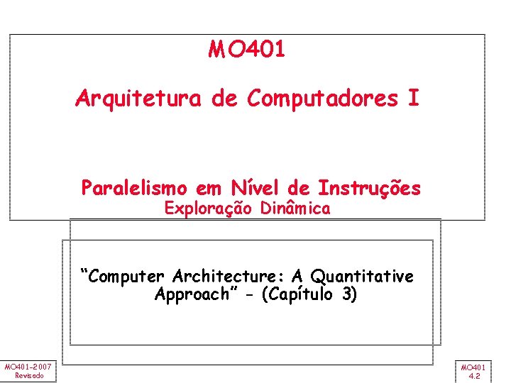 MO 401 Arquitetura de Computadores I Paralelismo em Nível de Instruções Exploração Dinâmica “Computer