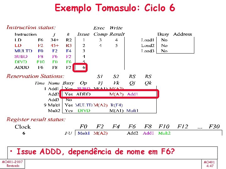 Exemplo Tomasulo: Ciclo 6 • Issue ADDD, dependência de nome em F 6? MO