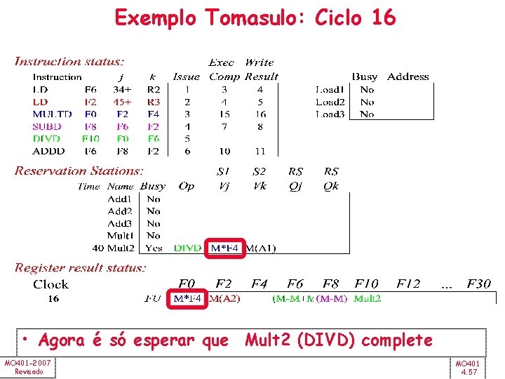 Exemplo Tomasulo: Ciclo 16 • Agora é só esperar que Mult 2 (DIVD) complete