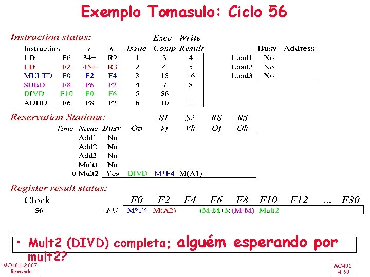 Exemplo Tomasulo: Ciclo 56 • Mult 2 (DIVD) completa; mult 2? MO 401 -2007