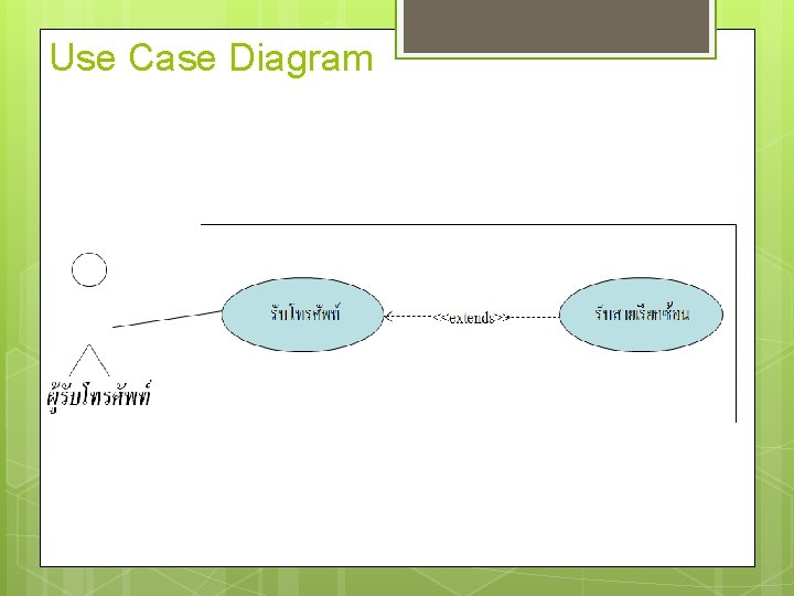 Use Case Diagram 