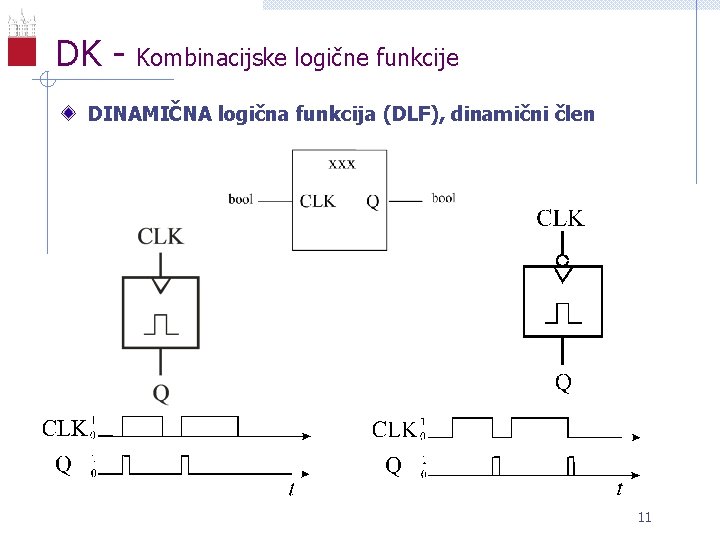 DK - Kombinacijske logične funkcije DINAMIČNA logična funkcija (DLF), dinamični člen 11 