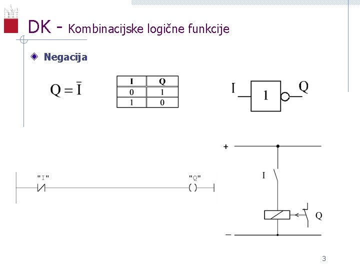 DK - Kombinacijske logične funkcije Negacija 3 
