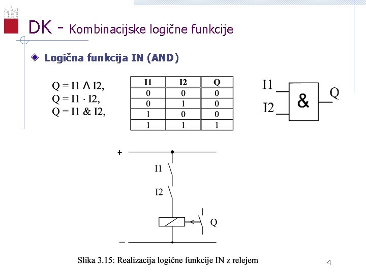 DK - Kombinacijske logične funkcije Logična funkcija IN (AND) 4 