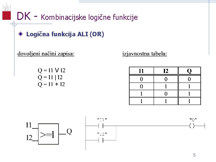 DK - Kombinacijske logične funkcije Logična funkcija ALI (OR) 5 