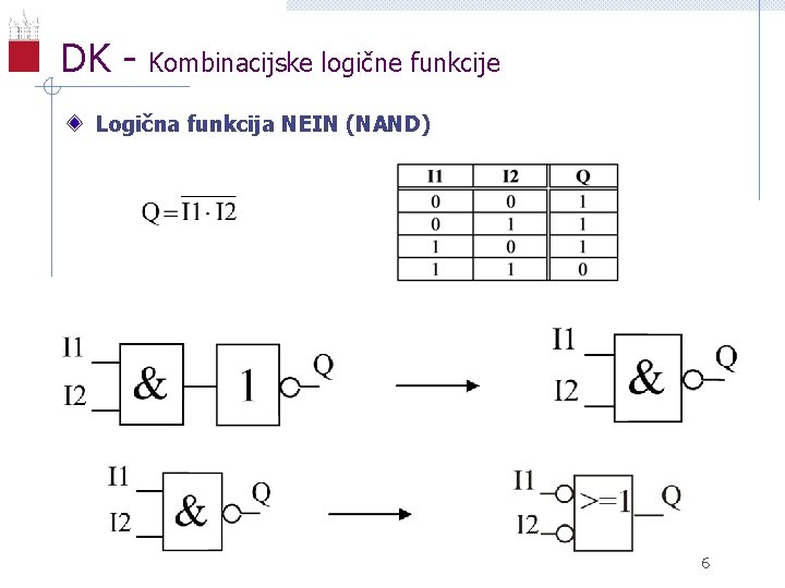 DK - Kombinacijske logične funkcije Logična funkcija NEIN (NAND) 6 