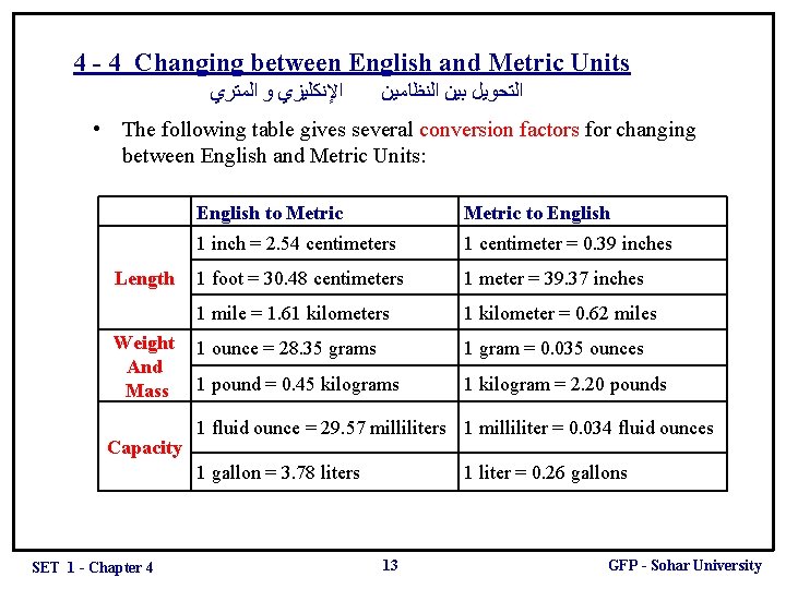 4 - 4 Changing between English and Metric Units ﺍﻟﻤﺘﺮﻱ ﻭ ﺍﻹﻧﻜﻠﻴﺰﻱ ﺍﻟﻨﻈﺎﻣﻴﻦ ﺑﻴﻦ