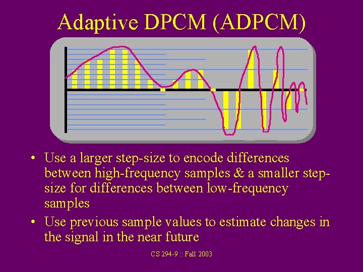 Adaptive DPCM (ADPCM) • Use a larger step-size to encode differences between high-frequency samples