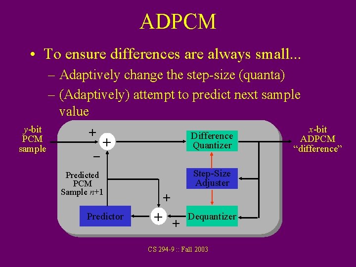 ADPCM • To ensure differences are always small. . . – Adaptively change the