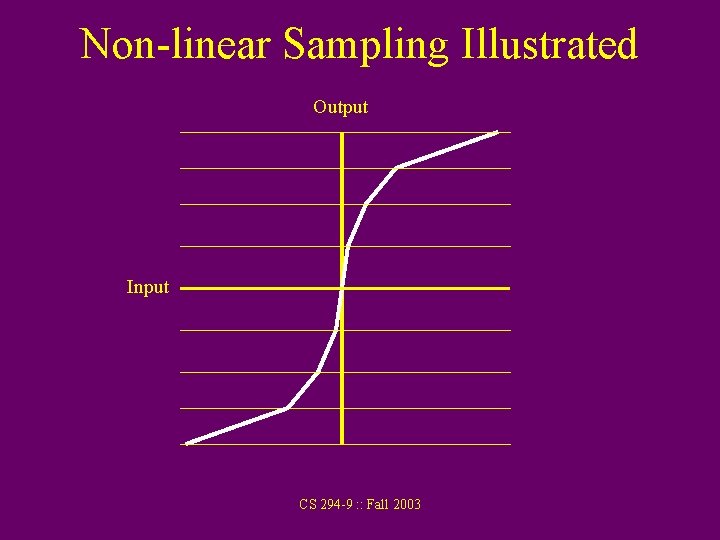 Non-linear Sampling Illustrated Output Input CS 294 -9 : : Fall 2003 