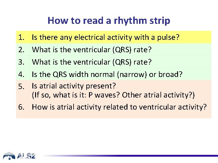 How to read a rhythm strip 1. 2. 3. 4. 5. Is there any How to read a rhythm strip 1. 2. 3. 4. 5. Is there any