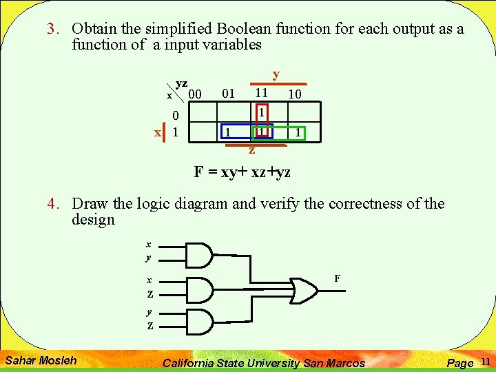 3. Obtain the simplified Boolean function for each output as a function of a